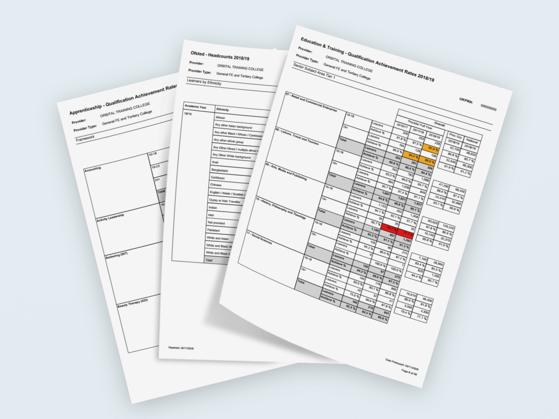 QAR and Ofsted Reports